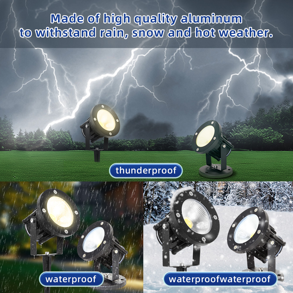 LED GU10 Gartenbeleuchtung Ras – Lighting Decoration Ideas Bewertung und Preis
